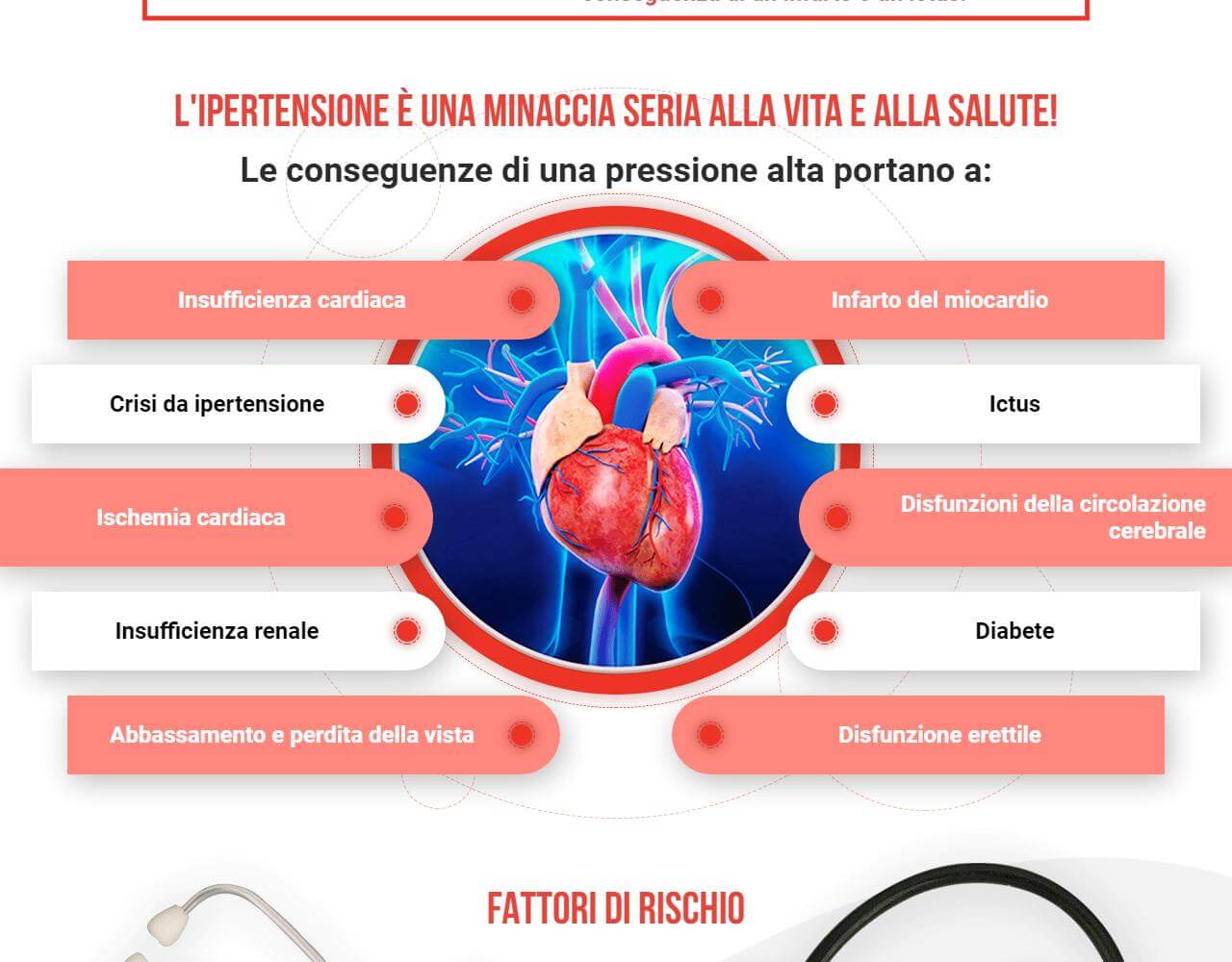 CardioBalance 2