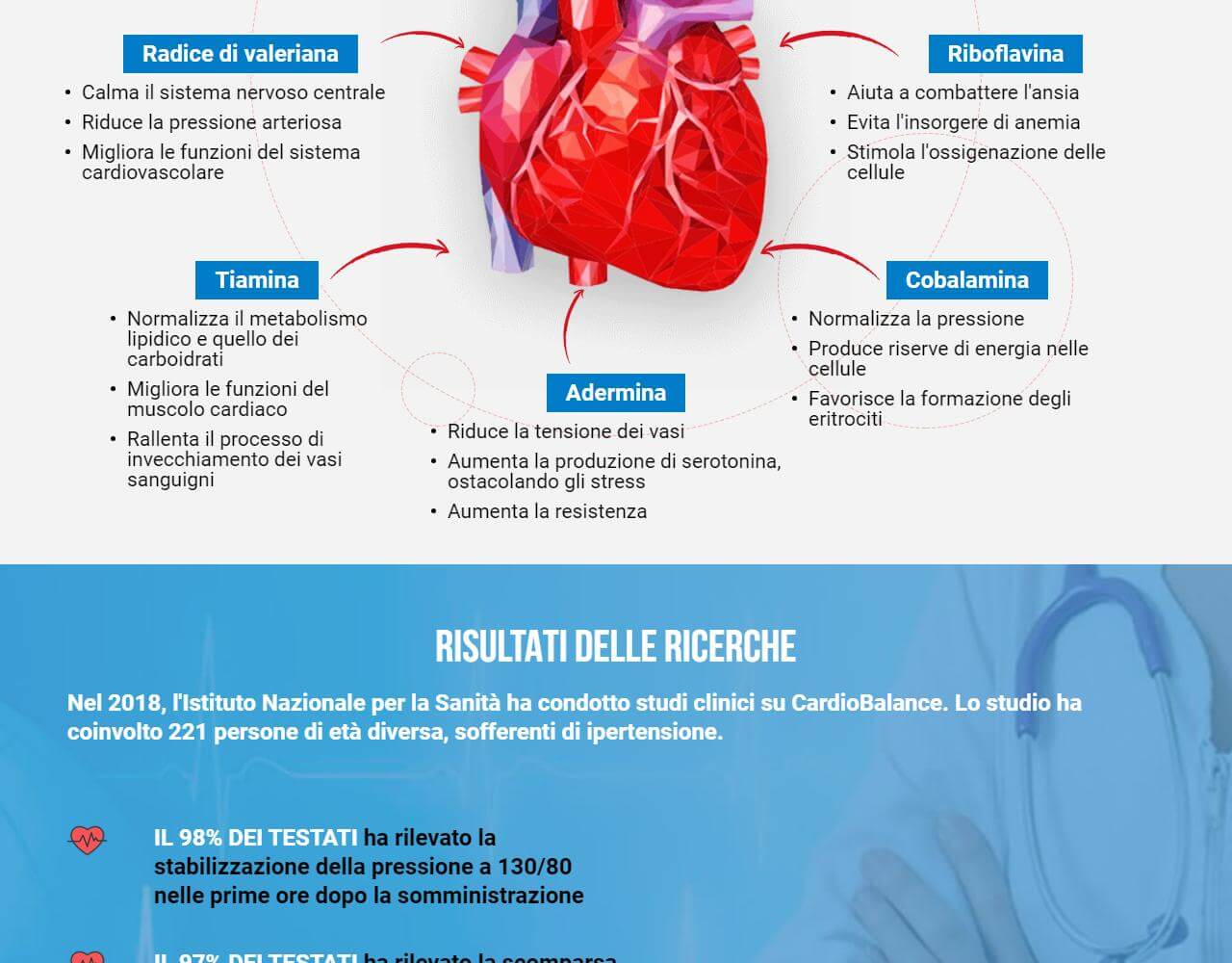 CardioBalance 5