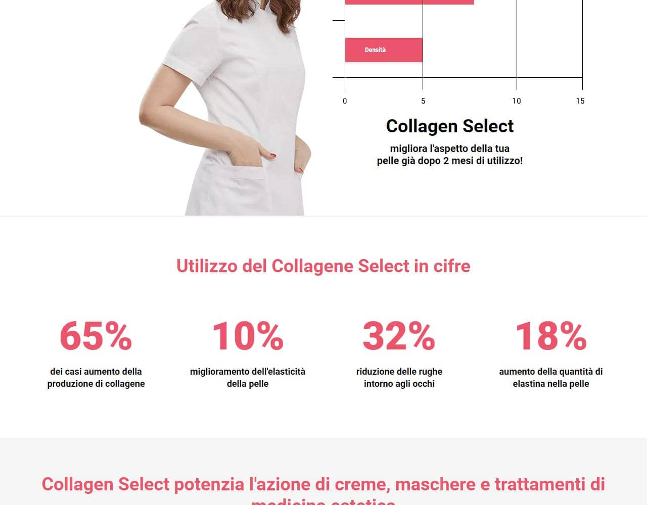 Collagen Select 4