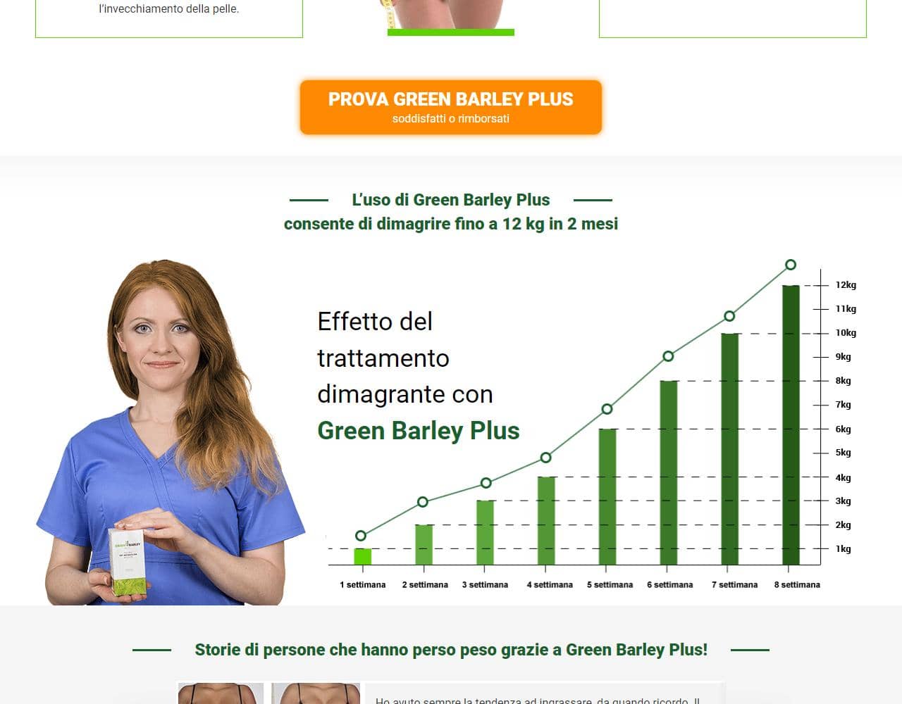 Green Barley Plus 3