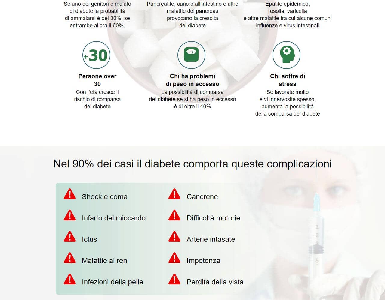 Insulevel 2