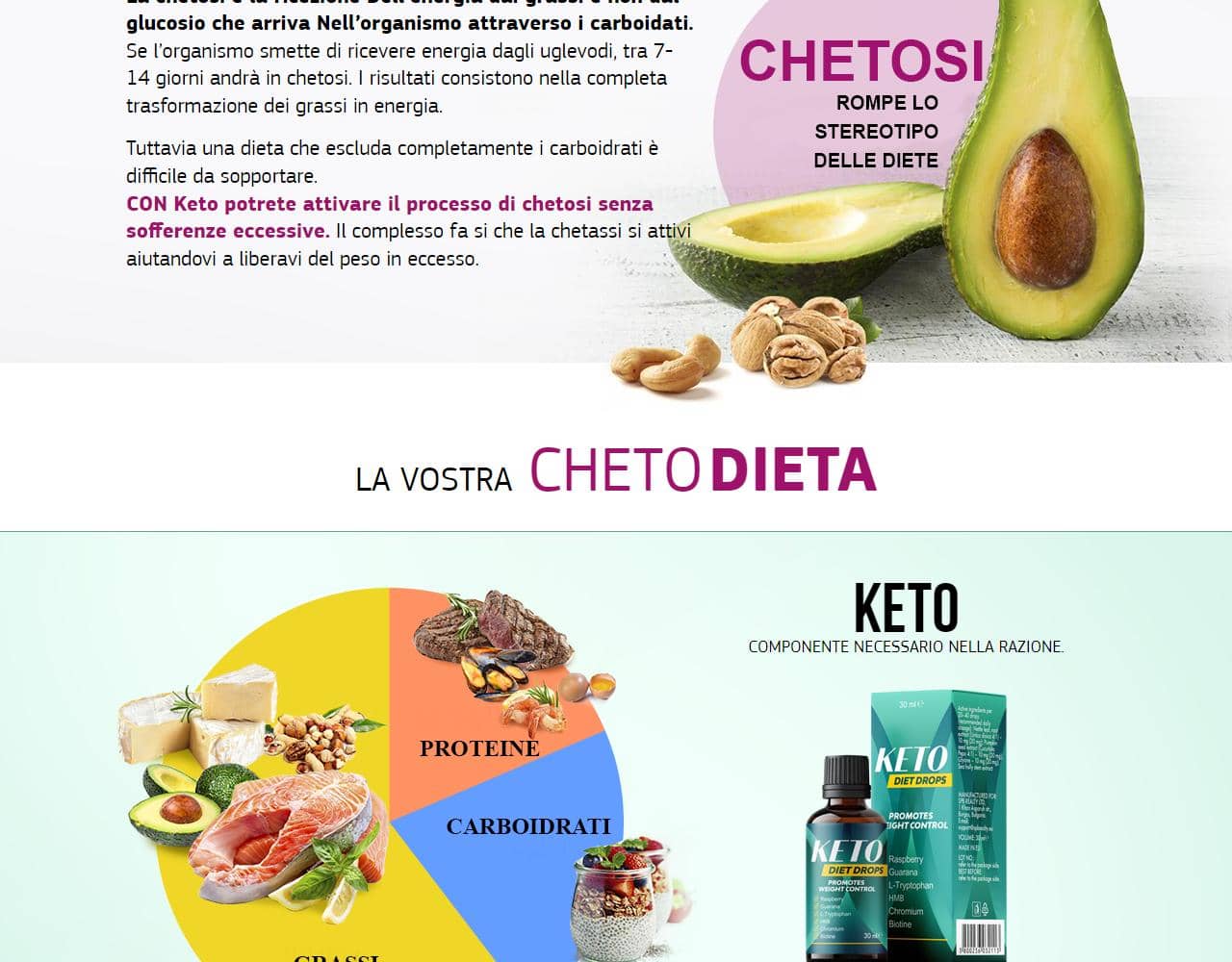 Keto 2