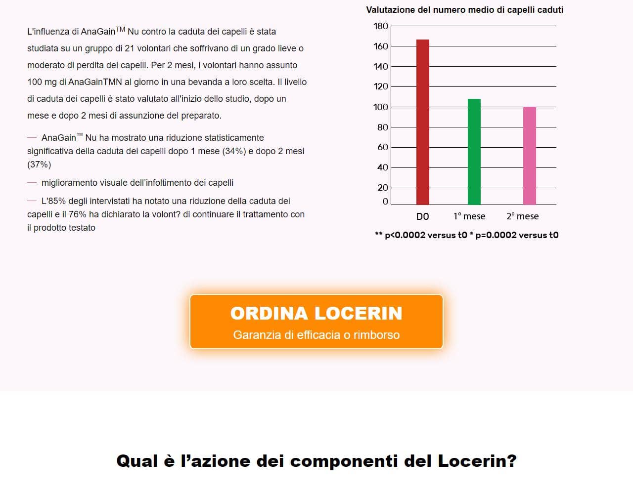 Locerin 4