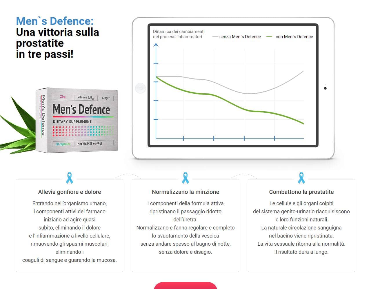 Men's Defence 4