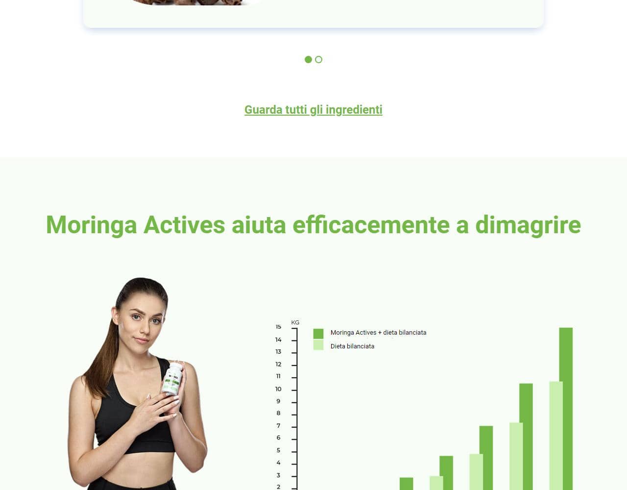 Moringa Actives 4