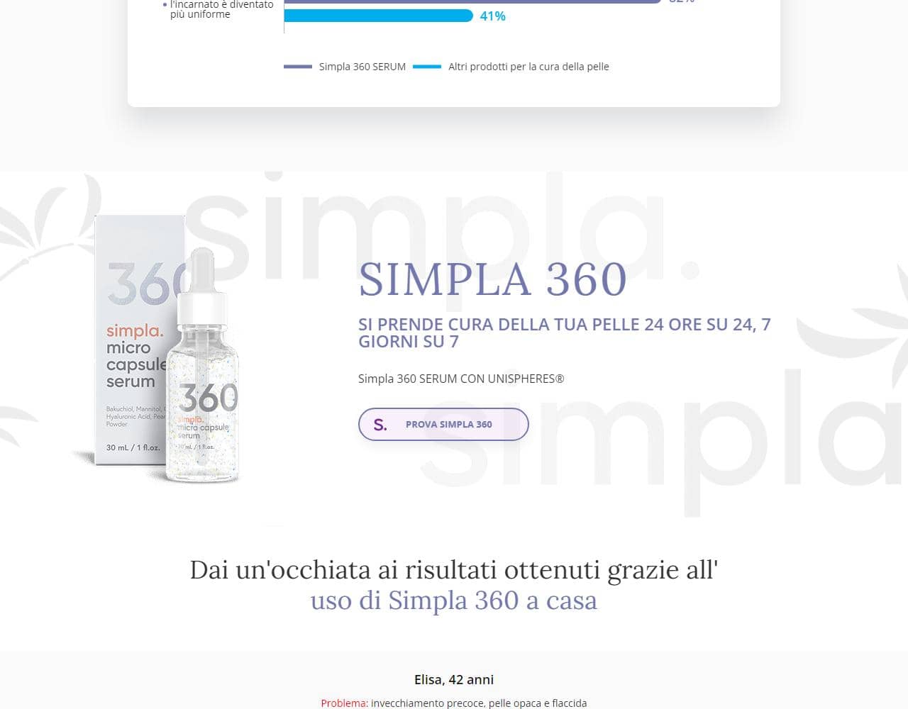 Simpla 360 4