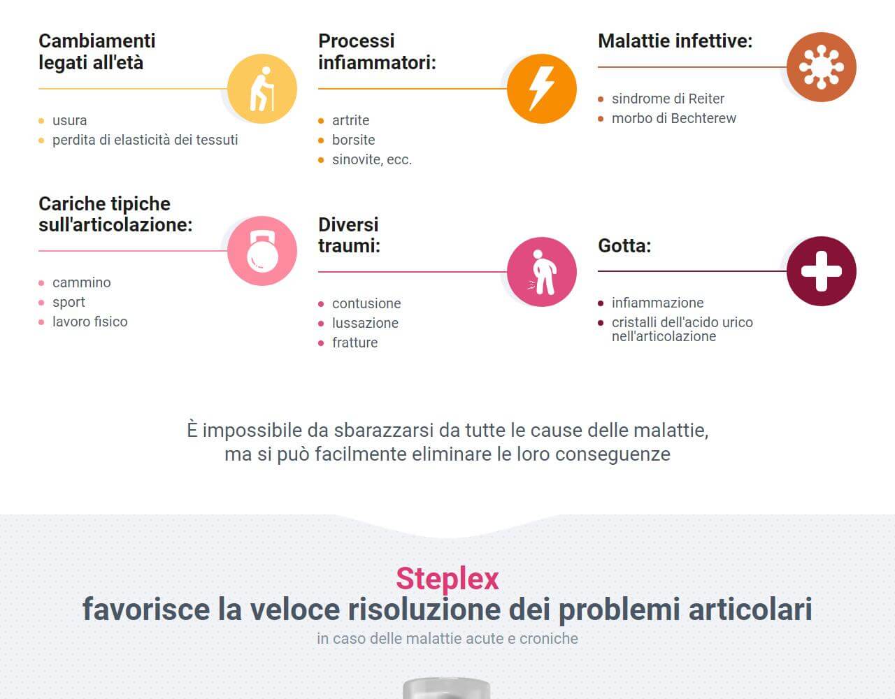 Steplex 2