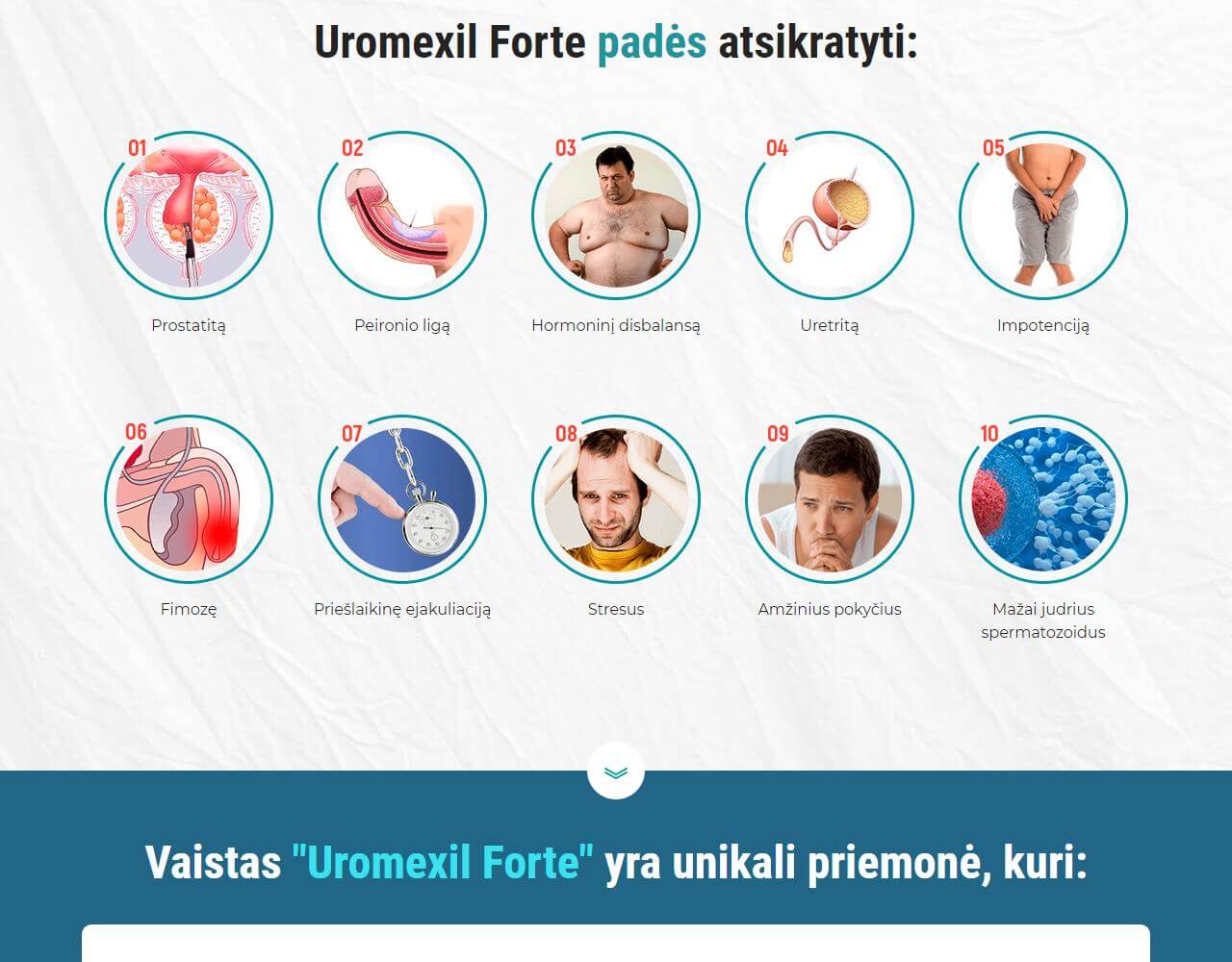 Uromexil Forte 2