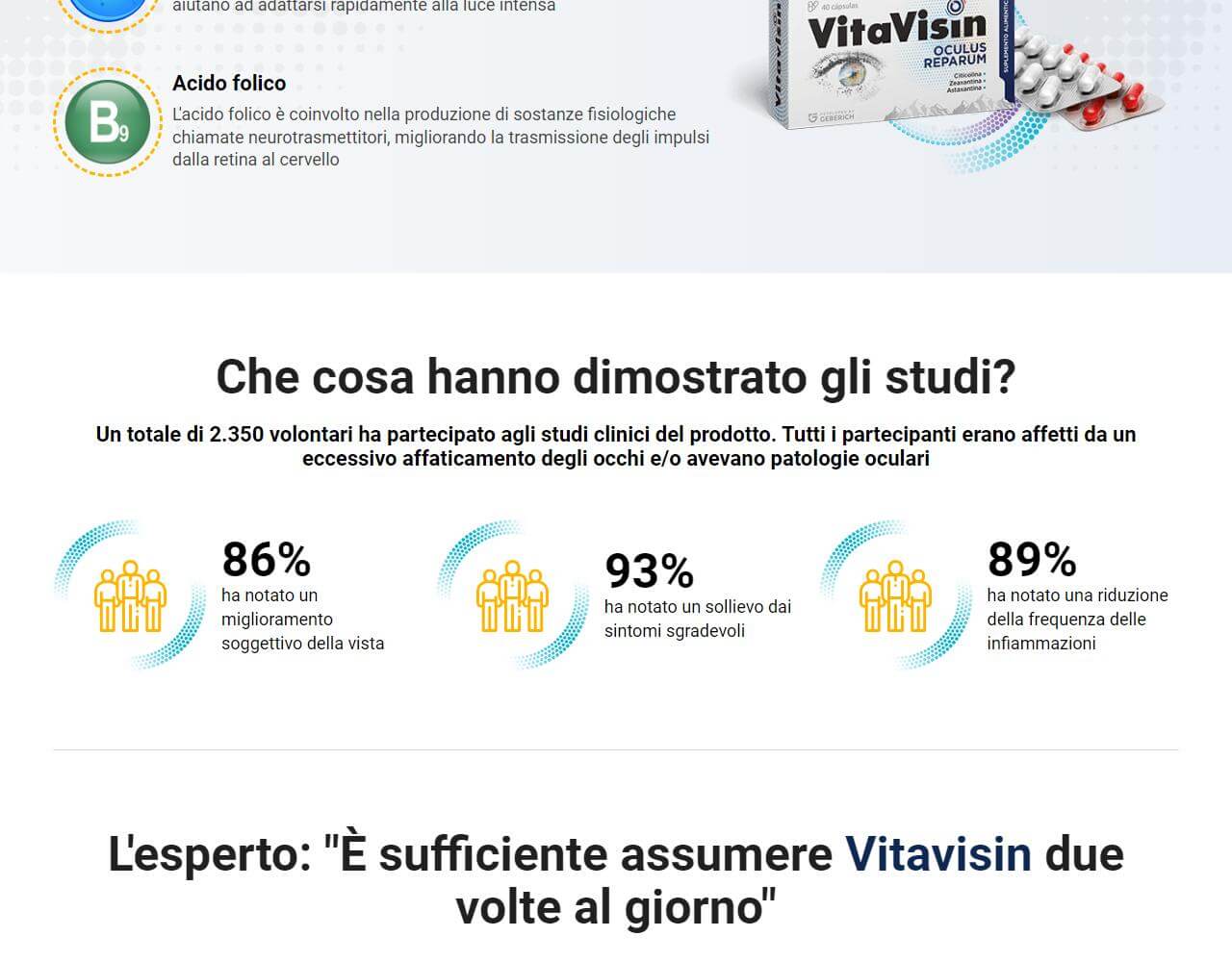 Vitavisin 4